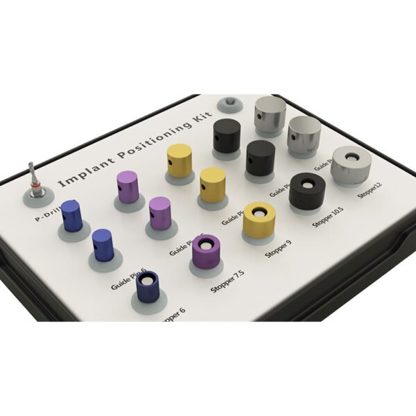 Implant Positioning Kit